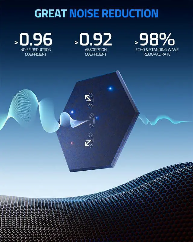Alt view image 5 of 7 - 12 Pack Self-adhesive Sound Proof Foam Panels for Walls 12" X 10" X 0.4" - Hexagon Acoustic Panels with Fiber Optic Starlight, Stylish Soundproof Wall Panels Absorb Noise and Wall Decor Blue