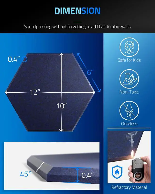 Alt view image 6 of 7 - 12 Pack Self-adhesive Sound Proof Foam Panels for Walls 12" X 10" X 0.4" - Hexagon Acoustic Panels with Fiber Optic Starlight, Stylish Soundproof Wall Panels Absorb Noise and Wall Decor Blue
