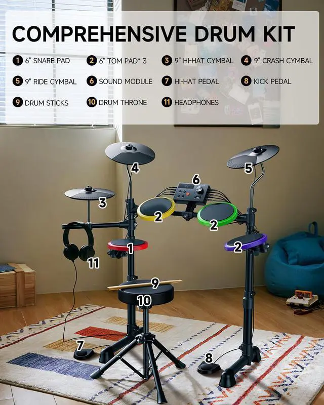 Alt view image 5 of 7 - DED-70SE Electric Drum Set for Kids, Electronic Drums with 4 Quiet Silicone Pads, 9" Cymbals, 150 Sounds, 15 Kits, USB MIDI, Type-C Charging Port, Throne, Headphones, Sticks, Melodics Lessons
