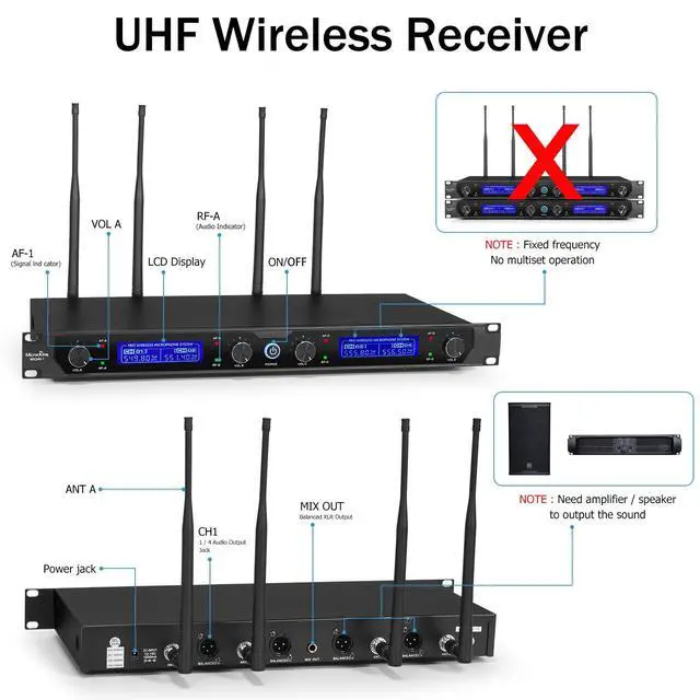 Alt view image 6 of 7 - 4-Channel UHF Wireless Microphone System, 4 Mics, 400ft Range | Ideal for church, conference, wedding, karaoke & speech. 4 professional dynamic handheld mics, 400ft range