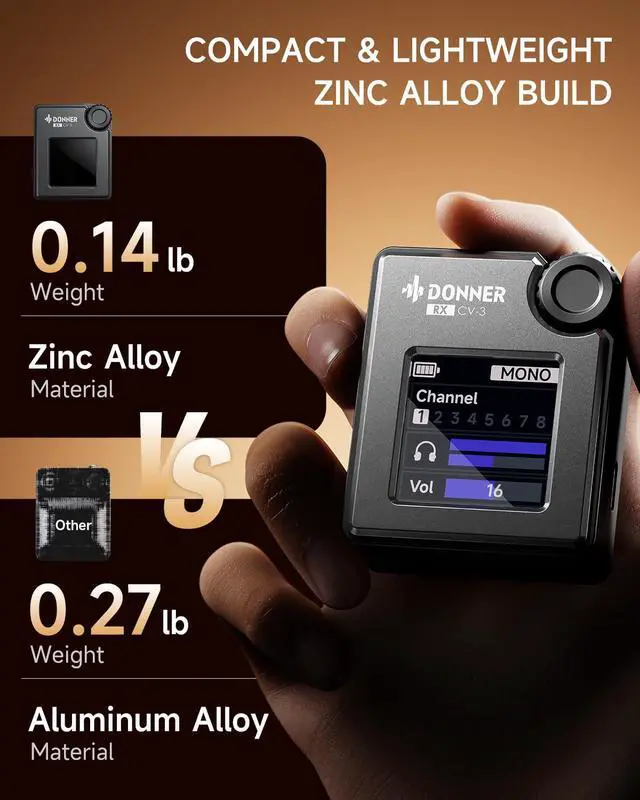 Alt view image 5 of 7 - Wireless in Ear Monitor System, Stereo IEM System with Transmitter, Beltpack Color Screen Receiver, 2.4G IEM Wireless for Band Rehearsal, Live Performance, Studio, CV-3