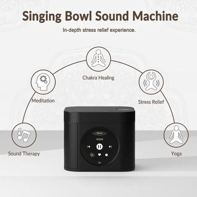 Alt view image 4 of 7 - Sleep Sound Machine - Dual Speakers, Tibetan Singing Bowls, 19 Soothing Tones, 20 White Noises, Visual & Auditory Breathing Guides | Deep Sleep, Anxiety Relief, Meditation, Rechargeable
