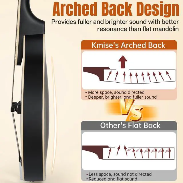 Alt view image 2 of 7 - Mandolin Instrument A Style, Acoustic Mandolins Instrument Kit 8 String with Tuner Strap Gig Bag Chord Chart for Professional Beginners Adults Teens Youth