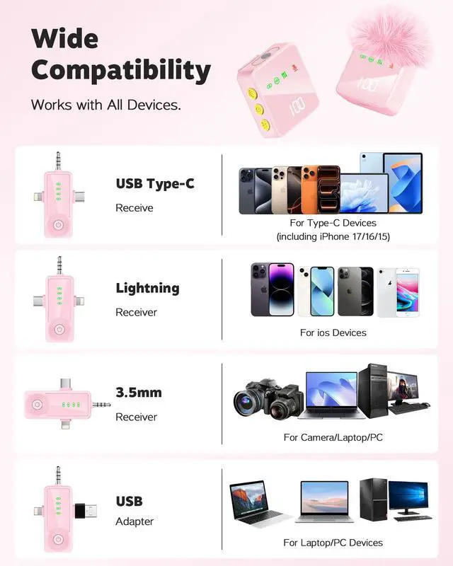 Alt view image 4 of 7 - Wireless Lavalier Microphone for iPhone, Android, Cameras 4 Packs | Mini Microphone with Noise Reduction, 40H Battery Life, 4 Mic for Video Recording, Podcasts, Vlog, TikTok and YouTube (Pink)