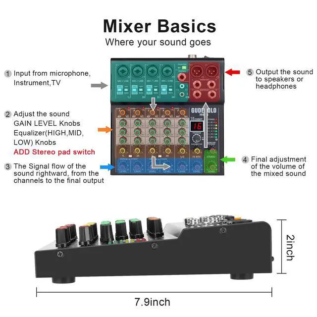 Alt view image 3 of 7 - 6-Channel Professional DJ Audio Mixer, DJ Controller Sound Mixer DSP 16 Preset Effects, Ideal for Home Party