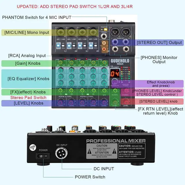 Alt view image 6 of 7 - 6-Channel Professional DJ Audio Mixer, DJ Controller Sound Mixer DSP 16 Preset Effects, Ideal for Home Party