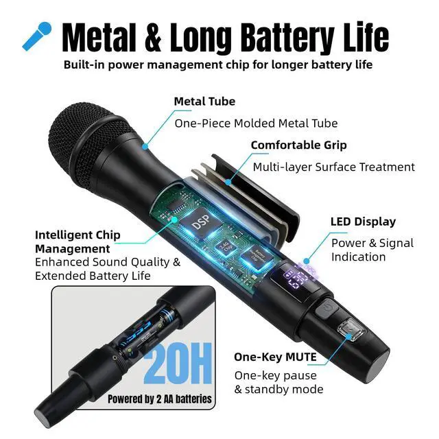Alt view image 3 of 7 - Wireless Microphone System, Dual Metal Cordless Mic Set for Karaoke Singing, Church, DJ, Party, Wedding, 500ft Long Range, Auto Scan, Anti-Interference, Handheld Dynamic Microphones