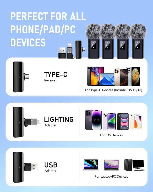 Alt view image 2 of 7 - 4 Wireless Lavalier Microphone for iPhone Android Phone Pad Computer, Pro Lapel Mini Microphone for Video Recording Vlog Podcast Stream YouTube TikTok, 48KHz 24Bit, Reverb,Noise Cancelling