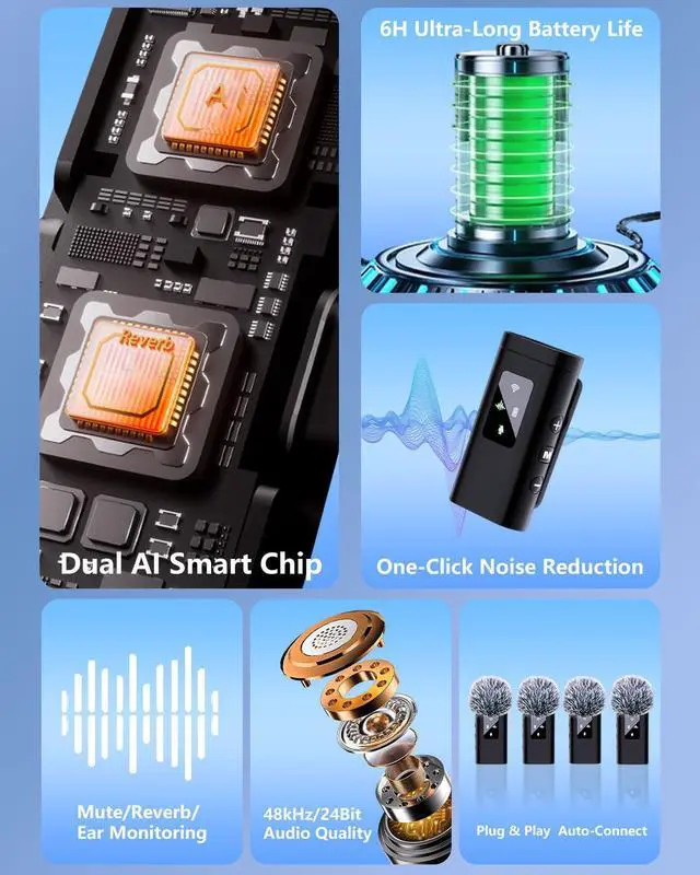 Alt view image 3 of 7 - 4 Wireless Lavalier Microphone for iPhone Android Phone Pad Computer, Pro Lapel Mini Microphone for Video Recording Vlog Podcast Stream YouTube TikTok, 48KHz 24Bit, Reverb,Noise Cancelling