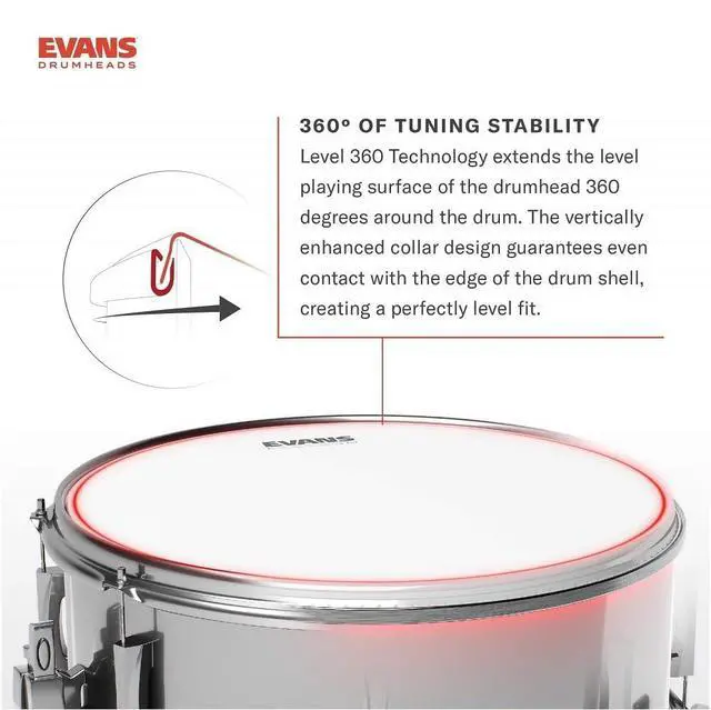 Alt view image 4 of 4 - Drum Heads - Onyx 2-Ply Tompack Coated, Rock (10 inch, 12 inch, 16 inch)