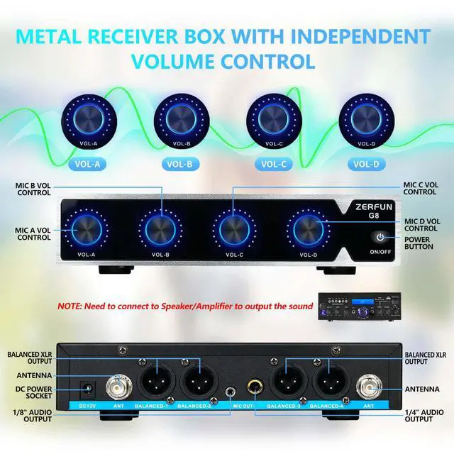 Alt view image 2 of 7 - Pro Wireless Microphone System 4 Channel, UHF Metal Cordless Handheld Headset Lavalier Lapel Mics for Church Karaoke Singing, 4x50 Adjustable Frequency(G8 Battery 2 Handheld 2 Bodypack)