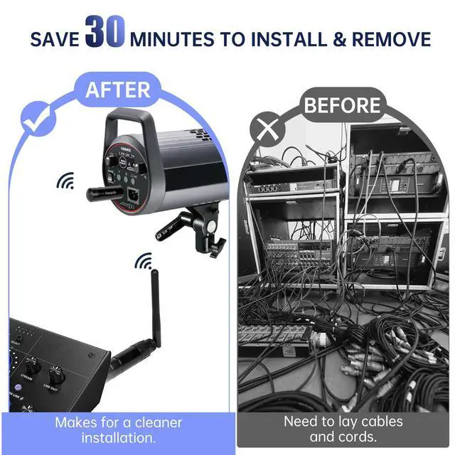 Alt view image 5 of 7 - Wireless DMX512 Transmitter Receiver Rechargeable DMX Wireless 1 Transmitter & 3 Receivers Built-in Battery Long Transmission Range Wireless DMX Light Controller for LED Stage Disco Lighting