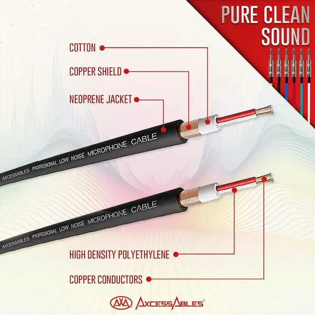 Alt view image 3 of 7 - AxcessAbles 20ft 6-Pack TRS to Audio Cables - 1/4" Balanced, Multi-Color, Male-to-Male, Studio & Home Audio