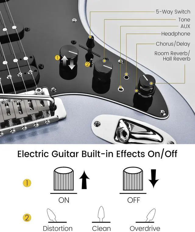 Alt view image 6 of 7 - Character Series Electric Guitar with Roasted Maple Neck, SSH Active Pickups, Built-in Multi-Effects & Vintage Tremolo (Blue)