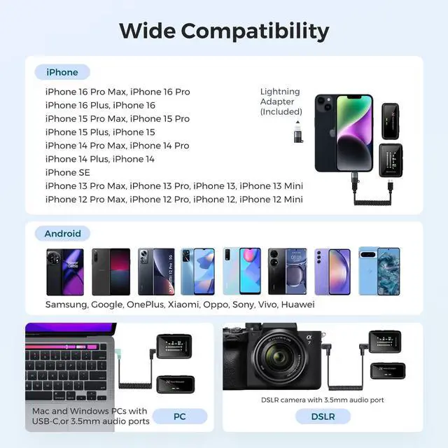 Alt view image 5 of 7 - Wireless Lapel Microphone for iPhone/Android/Camera/PC (AWM20T) | Wireless Lavalier Microphone with Noise Cancellation, 656ft Transmission, LCD Display, 20H Battery Life