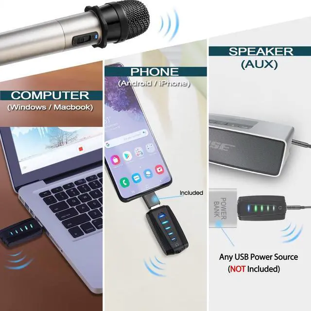 Alt view image 2 of 7 - USB Wireless Microphone, UHF Condenser mic for Android, PC Computer, Laptop, PA, Podcasting, Vlogging, YouTube, Vocal Recording, Gaming, Singing Practice (System with USB Receiver)
