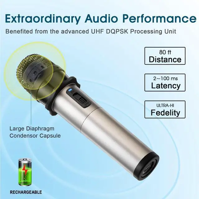 Alt view image 6 of 7 - USB Wireless Microphone, UHF Condenser mic for Android, PC Computer, Laptop, PA, Podcasting, Vlogging, YouTube, Vocal Recording, Gaming, Singing Practice (System with USB Receiver)