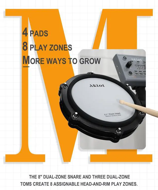 Alt view image 4 of 7 - Complete Electric Drum Set: 4 Dual-Zone Mesh Pads, Quiet Electronic Drum Set for Beginner with 8'' Snare, 360 Sounds, Choke Cymbals, Throne, Headphone, Stick and Lesson Book, B-CORE530Pro, White