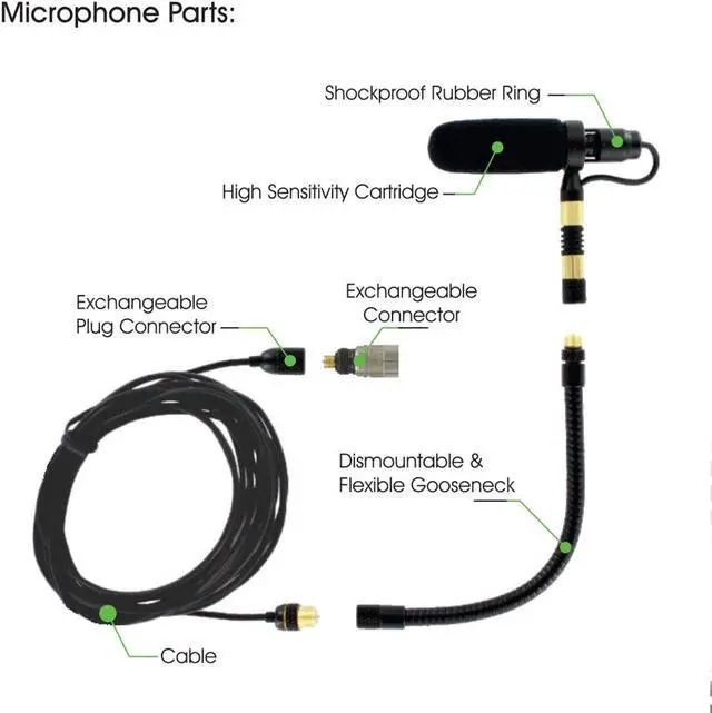Alt view image 2 of 7 - PMMB19 Piano Musical Instrument Microphone | Piano Clamp, 5 Connectors