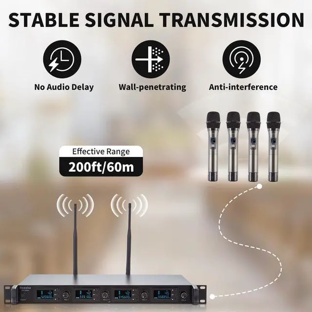 Alt view image 2 of 7 - Wireless Microphone System, 4-Channel UHF Wireless Mic, Fixed Frequency Metal Cordless Mic with 4 Handheld Dynamic Microphones, 200ft Range, Mics for Singing, Church (4 Handheld)