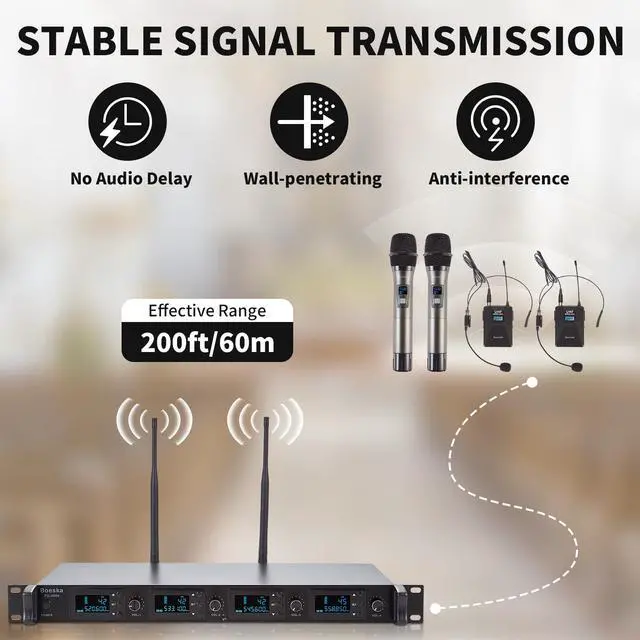 Alt view image 2 of 7 - 4 Channel Wireless Microphone System UHF 2 Cordless Handheld Mics and 2 Lavalier Headset Mics for Karaoke Church Speaking Conference Meeting Party, 4x25 Adjustable Frequency (2 Handheld + 2 Bodypack)