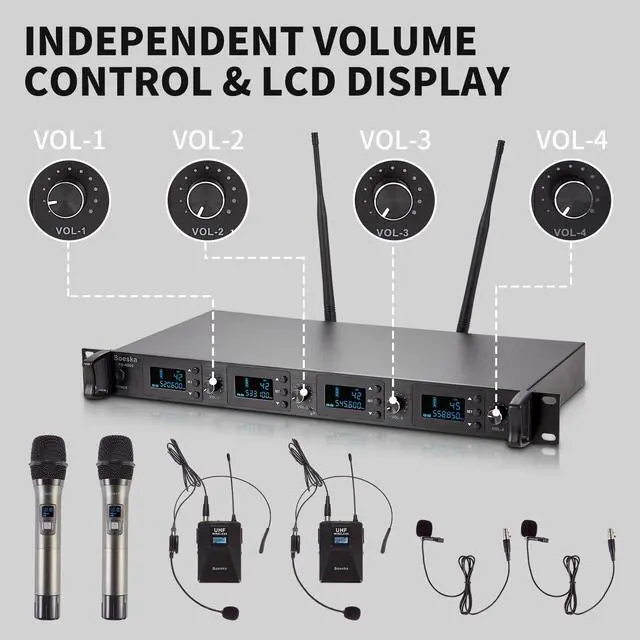 Alt view image 3 of 7 - 4 Channel Wireless Microphone System UHF 2 Cordless Handheld Mics and 2 Lavalier Headset Mics for Karaoke Church Speaking Conference Meeting Party, 4x25 Adjustable Frequency (2 Handheld + 2 Bodypack)