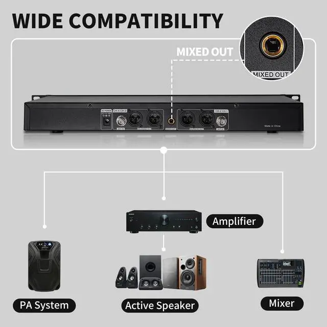 Alt view image 6 of 7 - 4 Channel Wireless Microphone System UHF 2 Cordless Handheld Mics and 2 Lavalier Headset Mics for Karaoke Church Speaking Conference Meeting Party, 4x25 Adjustable Frequency (2 Handheld + 2 Bodypack)