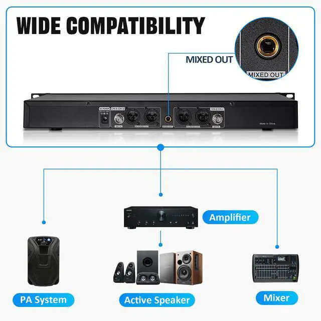 Alt view image 5 of 7 - Wireless Microphone System 4 Channel UHF 4 Lavalier Lapel Headset Mics for Karaoke Church Speaking Conference Meeting Party, 4x25 Adjustable Frequency (4 Bodypack)