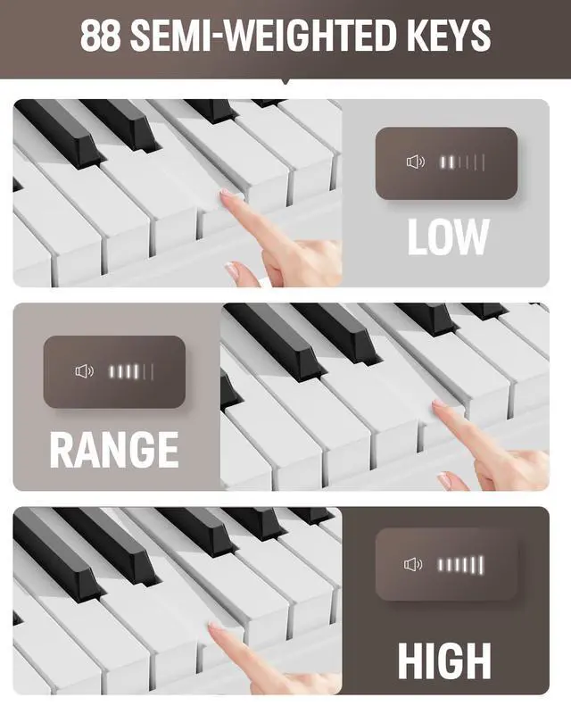 Alt view image 5 of 6 - Folding Piano Keyboard 88 Keys, Portable Electric Keyboard with Bluetooth MIDI, Full Size Digital Piano, Wood Grain, Semi-Weighted, Touch Sensitive, with Storage Bag for Beginner