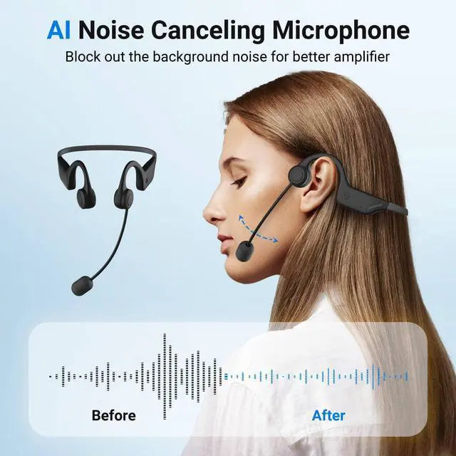 Alt view image 3 of 7 - Voice Amplifier Wireless Ear-Hook Headset Microphone B007 | Portable Microphone and Speaker Pa System, 15W Speaker with Noise Cancelling Bluetooth Mic for Teachers, Fitness, Elderly