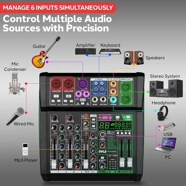 Alt view image 5 of 7 - 6 Channel Audio Mixer - 2 XLR Combo Mic Inputs, Bluetooth Studio Mixer/DJ Controller with DSP Digital Effects, USB-A In with MP3 Player, PC Recording, LED Level Meter, Smooth Dials and Faders