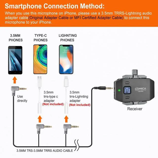 Alt view image 5 of 7 - CVM-WS50 Wireless Handheld Mic with 6-CH for iPhone/Android/Camera | 100m Range, 8h Battery, Real-Time Monitor & Stepless Volume, Phone Holder for Interviews Reporting Livestreaming Reporting