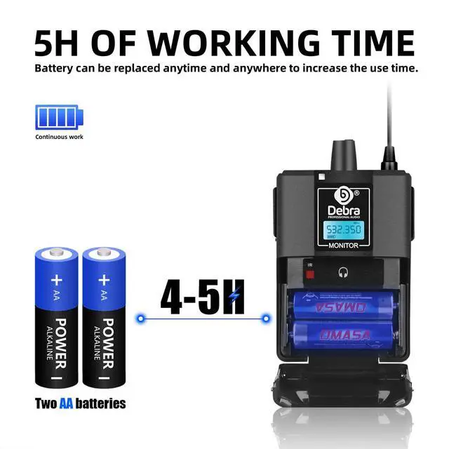 Alt view image 5 of 7 - Audio PRO Mono ER-202 UHF Dual Channel Wireless in Ear Monitor System with Monitoring Type for Stage, Receiver, Studio, Guitar, Band Performance (Dual Channel, 4 Bodypack)