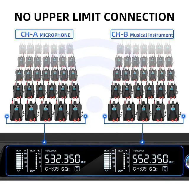 Alt view image 2 of 7 - Audio PRO Mono ER-202 UHF Dual Channel Wireless in Ear Monitor System with Monitoring Type for Stage, Receiver, Studio, Guitar, Band Performance (Dual Channel, 4 Bodypack)