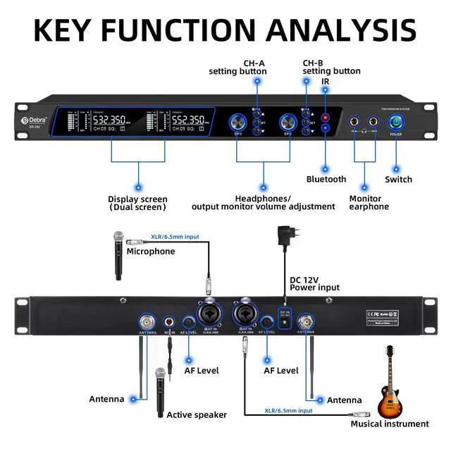 Alt view image 6 of 7 - Audio PRO Mono ER-202 UHF Dual Channel Wireless in Ear Monitor System with Monitoring Type for Stage, Receiver, Studio, Guitar, Band Performance (Dual Channel, 4 Bodypack)