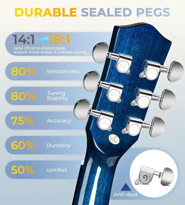 Alt view image 3 of 7 - 41" Acoustic Guitar Beginner Kit Sitka Spruce Top for Adults, Glossy Blue | Dreadnought Cutaway, Sapele Back & Sides, Low-action Neck, 18:1 Sealed Tuners, Padded Gig Bag, Complete Starter Bundle