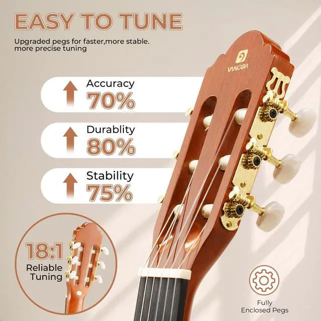 Alt view image 2 of 7 - Classical Guitar 3/4 Inch Acoustic Classical Guitar, 36 Inch Junior Size Nylon String Guitar Bundle Kit for Beginner Teens, Cedar Top