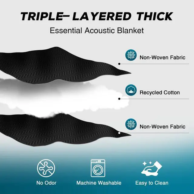 Alt view image 3 of 7 - 2 PCS Large Sound Dampening Blanket,96" x 80" Sound Absorbing Studio,Noise Cancelling Studio Acoustic Blanket/Light Blocker/Moving Curtain