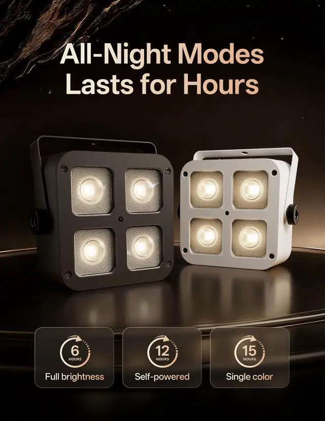 Alt view image 3 of 7 - Wireless Rechargeable Stage Lights, 5200mAh Par Lights, 40W RGBW+UV Uplight, Controllable via APP, Remote Control, and Wireless DMX; Suitable for Weddings, Events, DJ Shows, and Stage Lighting.(White)
