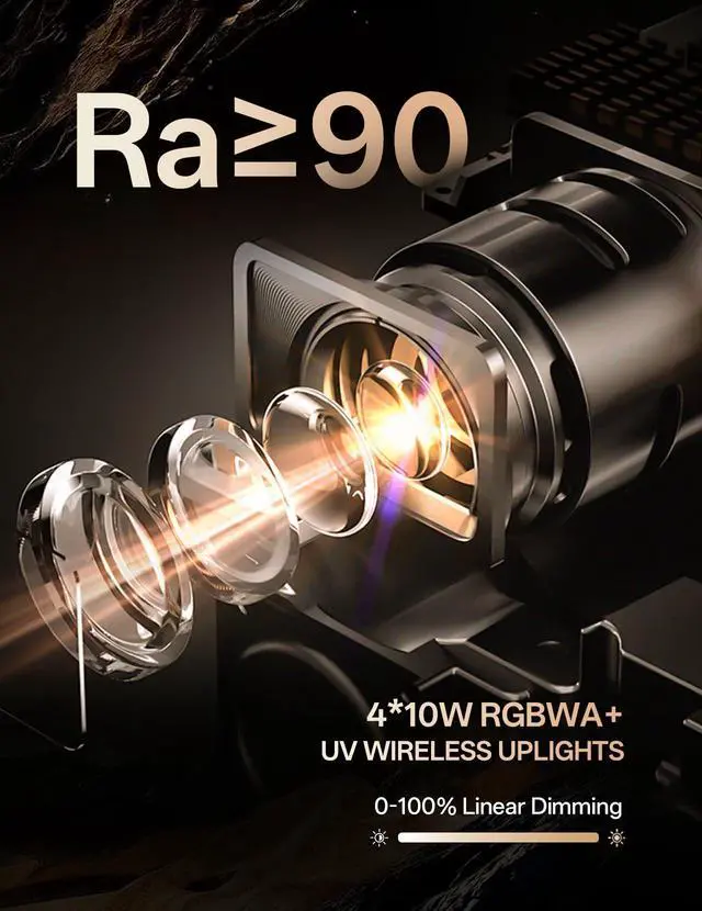 Alt view image 4 of 7 - Wireless Rechargeable Stage Lights, 5200mAh Par Lights, 40W RGBW+UV Uplight, Controllable via APP, Remote Control, and Wireless DMX; Suitable for Weddings, Events, DJ Shows, and Stage Lighting.(White)