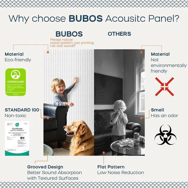 Alt view image 4 of 7 - 6-Pack Acoustic Panels 48"x12", Self-Adhesive Sound Wall Panels | Peel and Stick Large Slat Acoustic Wall Panels, Sound Absorbing for Home Studio, Office, Living Room