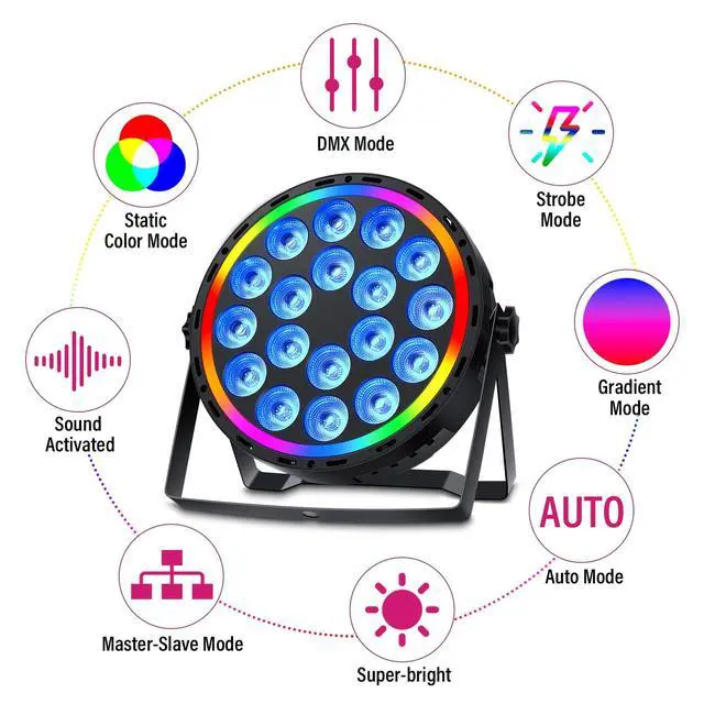 Alt view image 4 of 7 - DJ Par Lights DMX, 70W 18LEDs RGBW Stage Par Light with Rainbow LED Strip Remote Control, Sound Activated DJ Lighting Uplights for Events Wedding Church Dance Party Club Music Live Show