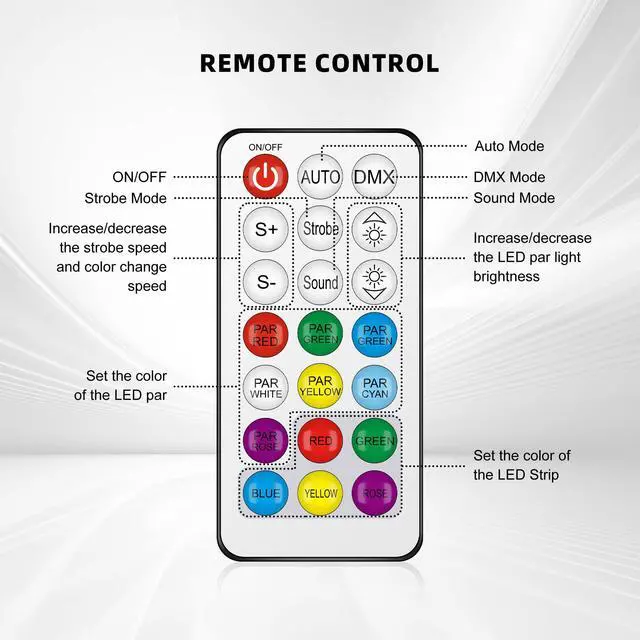 Alt view image 7 of 7 - DJ Par Lights DMX, 70W 18LEDs RGBW Stage Par Light with Rainbow LED Strip Remote Control, Sound Activated DJ Lighting Uplights for Events Wedding Church Dance Party Club Music Live Show