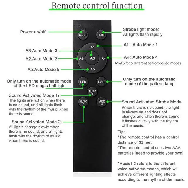 Alt view image 5 of 6 - Dj Party Disco Ball Light Support DMX512 and Sound Activated, LED Stage Strobe Lighting for Parties Indoor Dance Floor Birthday Rave Bar Karaoke KTV Xmas Christmas Wedding Show Club