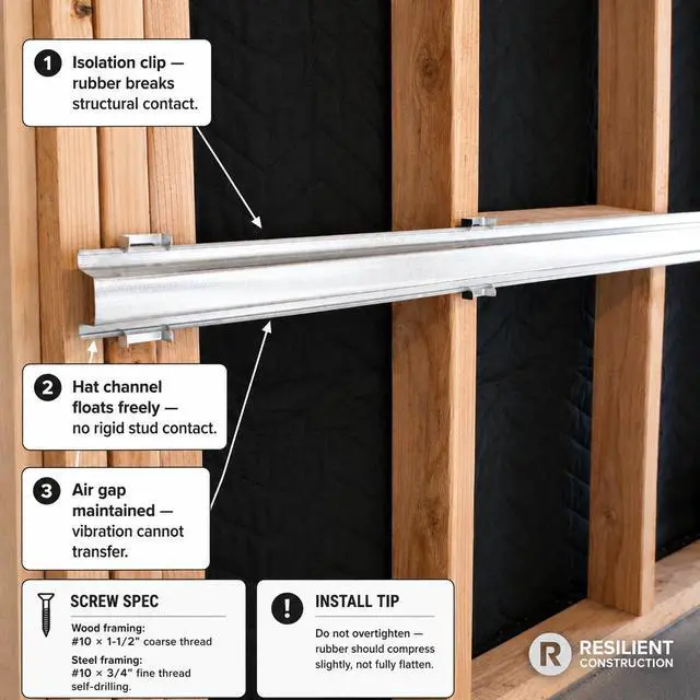 Alt view image 5 of 7 - Premium Sound Isolation Clips - Pack of 100 - Ideal for Soundproofing Walls and Ceilings - Decouple Walls and Ceilings - Floating Room - Home, Office, Recording Studio, Apartments (100)