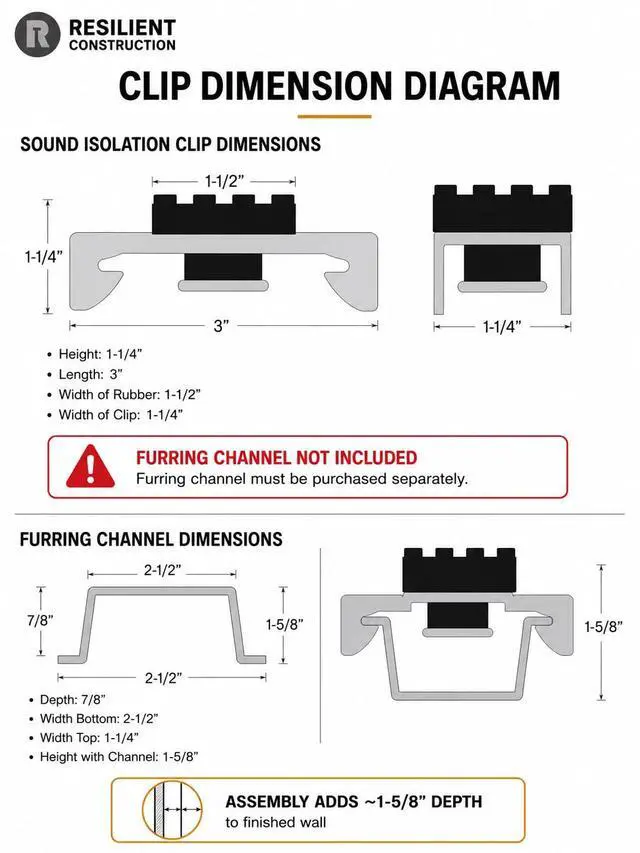 Alt view image 7 of 7 - Premium Sound Isolation Clips - Pack of 100 - Ideal for Soundproofing Walls and Ceilings - Decouple Walls and Ceilings - Floating Room - Home, Office, Recording Studio, Apartments (100)