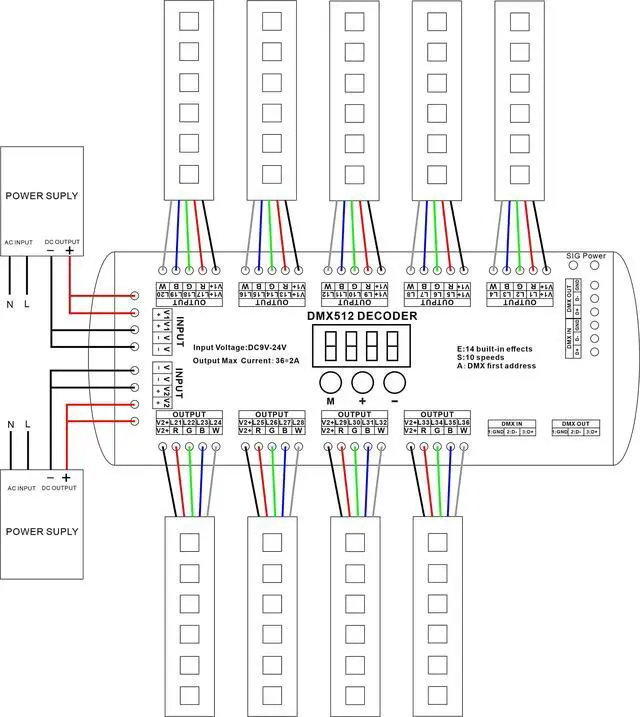 Alt view image 4 of 7 - 36CH DMX RGBW LED Digital Display Decoder, DMX512 Controller for RGBW LED Lights DC9-24V 2A/CH with 14 Built-in Effects(36 Channel with Display)