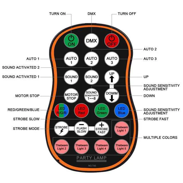 Alt view image 7 of 7 - Stage Laser Light, 5 Beam Sound Activated DJ Party Lights RGBYC LED Music Projector with Remote Control DMX for Dancing Birthday Bar Pub Stage