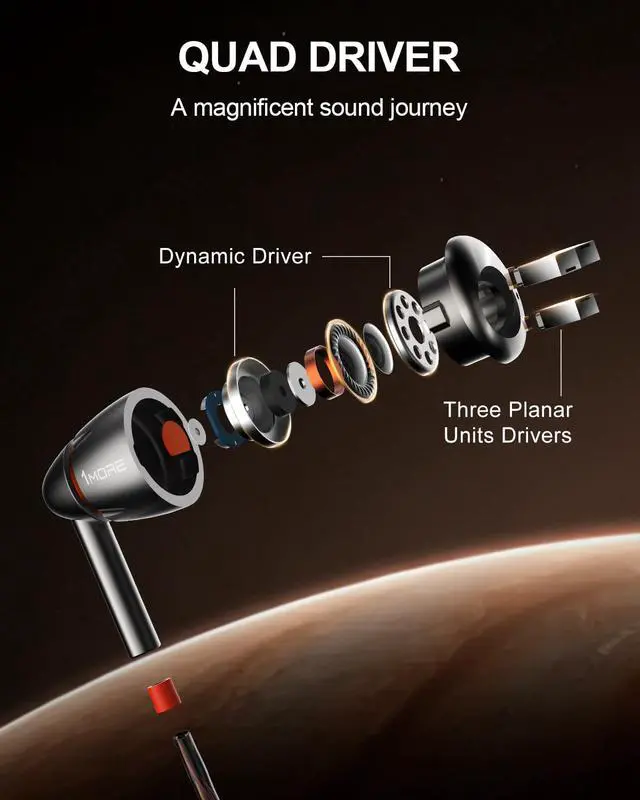 Alt view image 3 of 7 - Quad Driver Wired in-Ear Headphones, Professional Hi-Res Earphones | Hi-Res Audio, High Fidelity Sound, 3.5mm to Type-C Adapter, Clear MEMS Mic, Professional Noise Isolating
