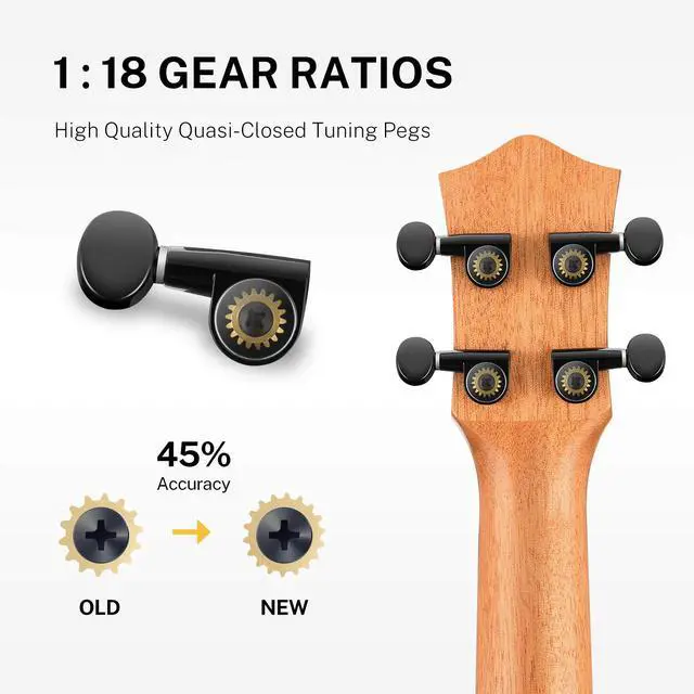 Alt view image 4 of 7 - Left handed Concert Ukulele Mahogany 23 Inch Professional Cutaway Ukelele Bundle Kit for Beginner Adults with Gig Bag Strap Nylon String Tuner Picks Cloth DUC-100L Ukalalee Yukalalee